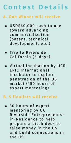Contest Details A. One Winner will receive USD$40,000 cash to use toward advancing commercialization (patent, technical development, etc.) Trip to Riverside California (3-days) Virtual incubation by UCR EPIC International incubator to explore penetration of the US market (150 hours of expert mentoring)  B. 5 finalists will receive 30 hours of expert mentoring by UC Riverside Entrepreneurs-in-Residence to help prepare a pitch deck to raise money in the US and build connections in the US. 